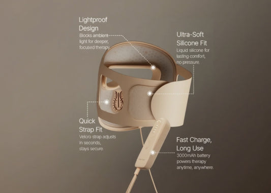 GlowTheory™ Skin Recovery System - The Ultimate LED Facial Mask