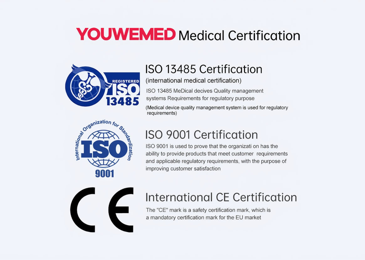YOUWEMED medical certification with ISO 13485, ISO 9001, and CE logos on a white background.