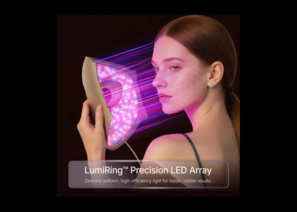 GlowTheory™ Skin Recovery System - The Ultimate LED Facial Mask