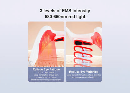 Diagram showing 3 levels of EMS intensity with red light for eye care, including text on relief of eye fatigue and reduction of eye wrinkles.