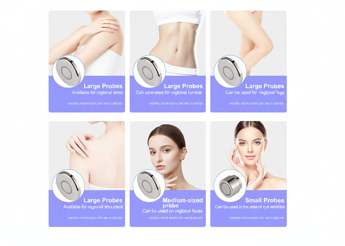Collage of images showing different body parts with large, medium, and small probes labeled.