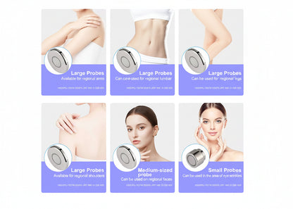 Collage of images showing different body parts with large, medium, and small probes labeled.