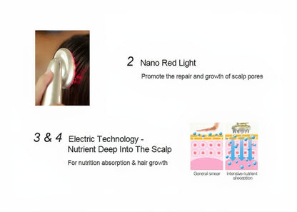 Advertisement for a hair care product with text about nano red light and electric technology.
