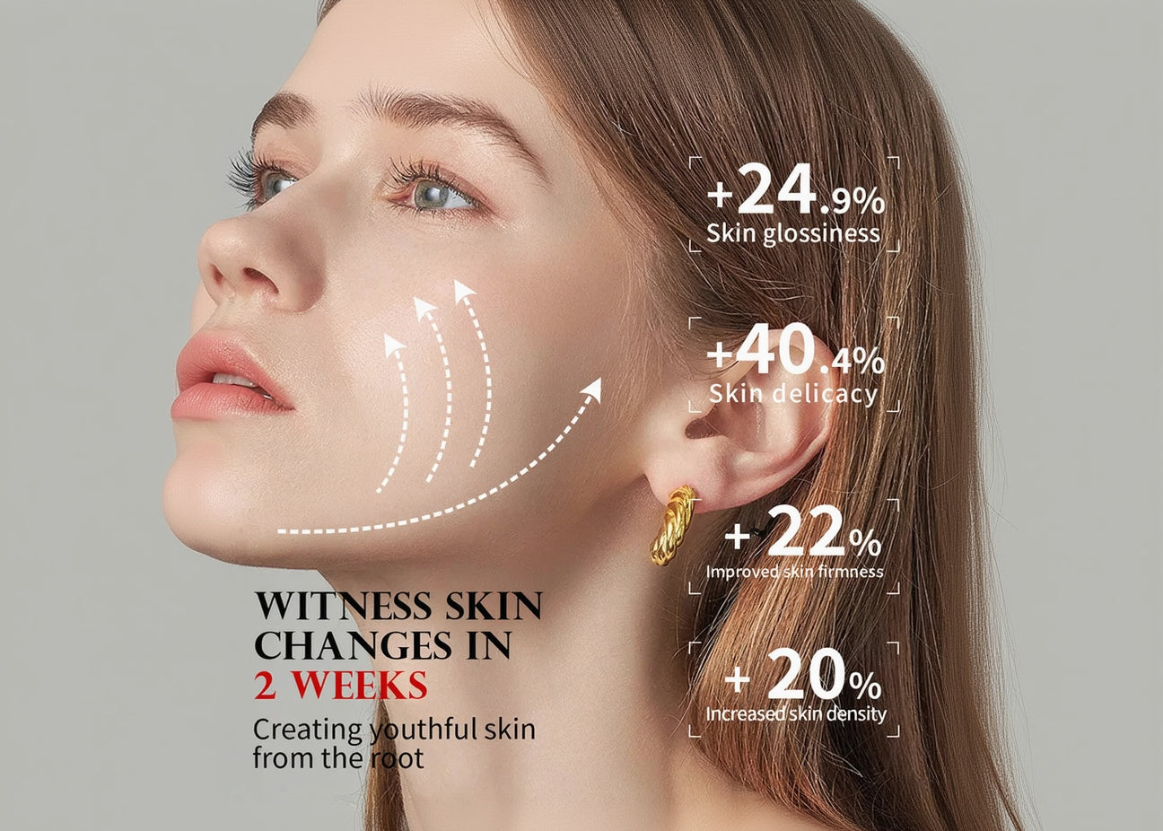 Woman's face with skincare benefits highlighted, including skin glossiness, delicacy, and firmness.