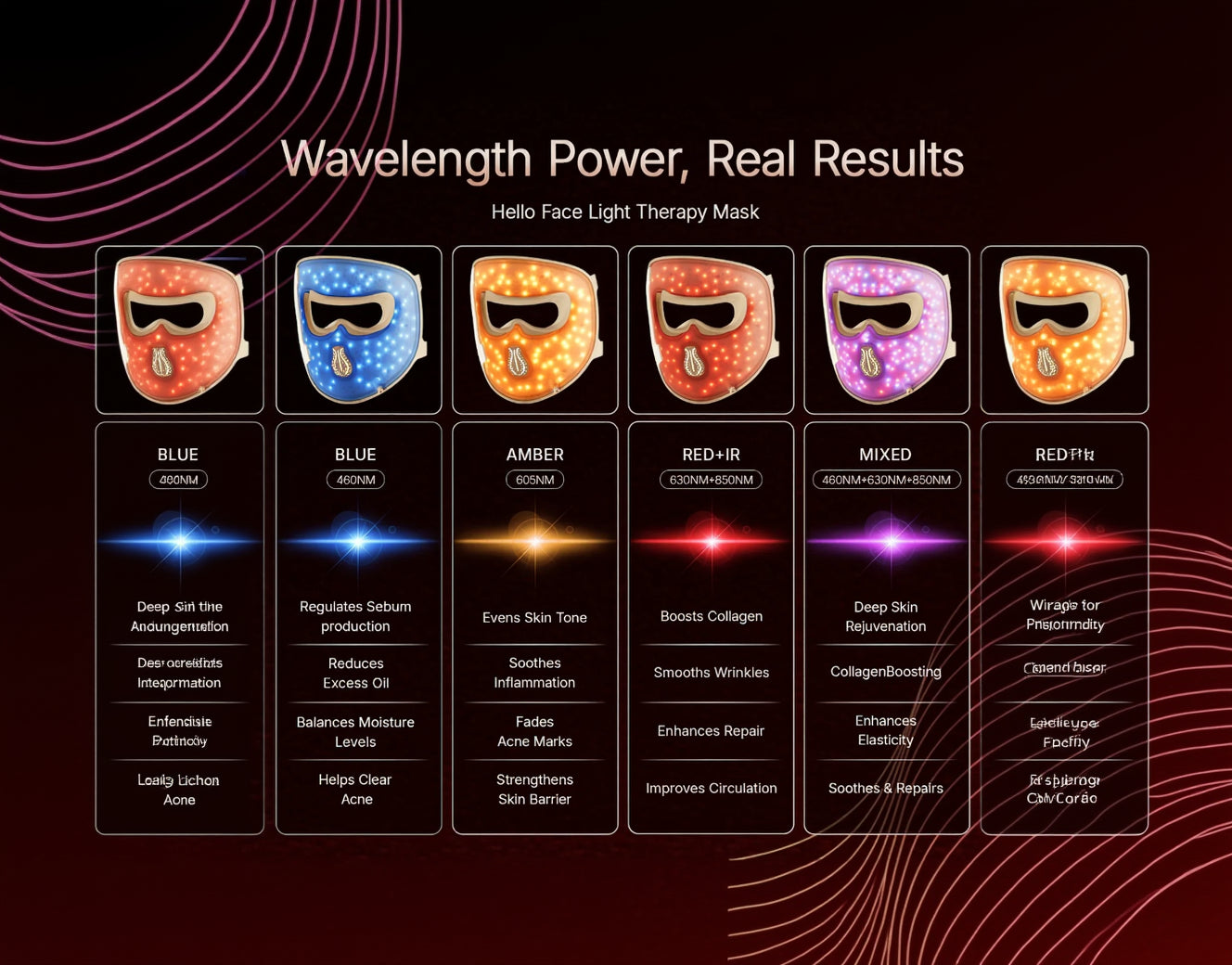 GlowTheory™ Skin Recovery System - The Ultimate LED Facial Mask