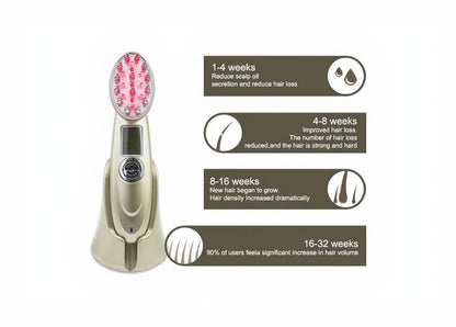 Hair growth device with text indicating its benefits on a white background