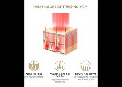 Diagram of nano color light technology affecting hair follicles with text and icons.